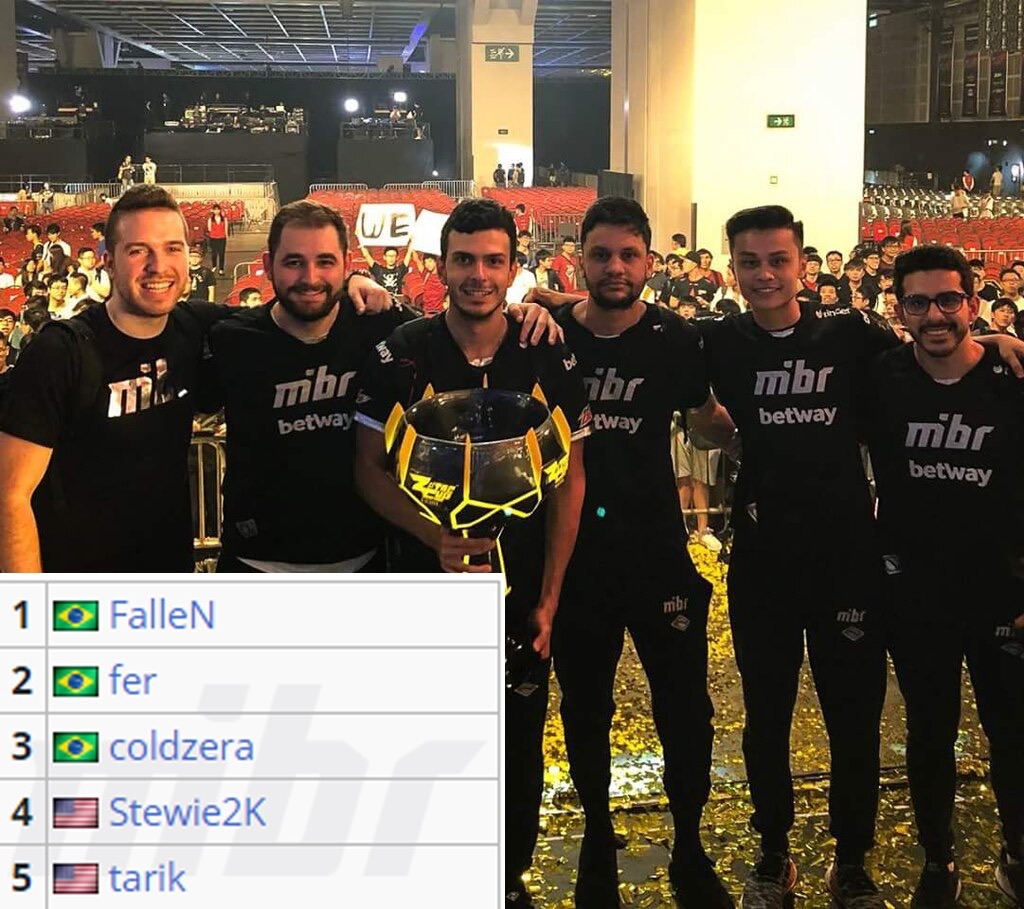 她在训练与 她在训练与